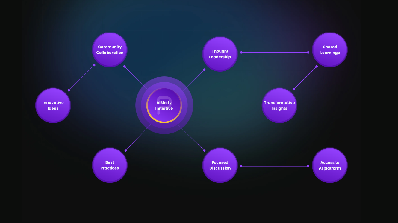 Introducing the PowerNotes AI Unity Initiative